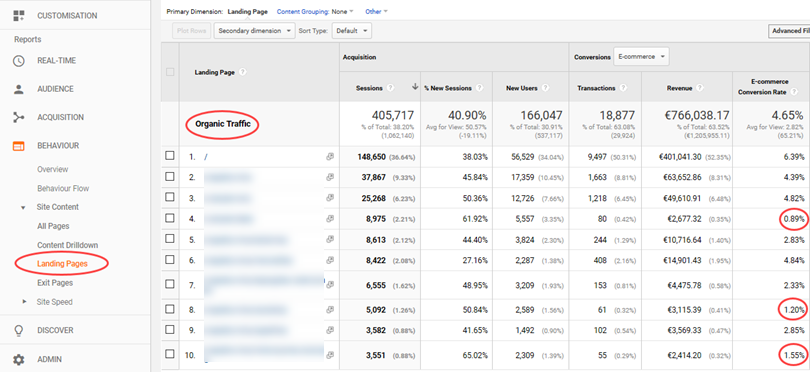 1.GoogleAnalyticsLandingPages ENG