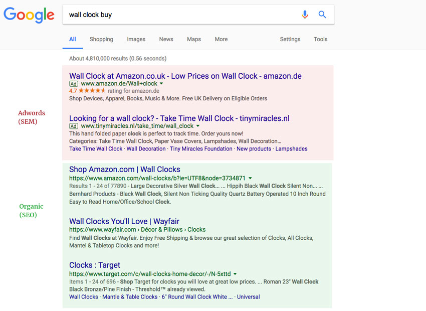 google adwords express