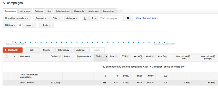 how to create a campaign adwords