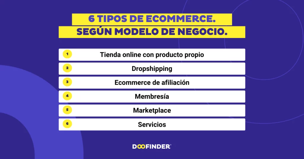 Tipos-de-ecommerce