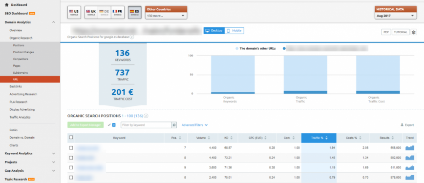 6.ResultadosPosicionamientoSemrushAntesCambio ENG 1024x442 1 e1590649143240
