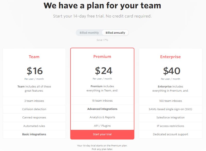 estrategia de los 3 precios