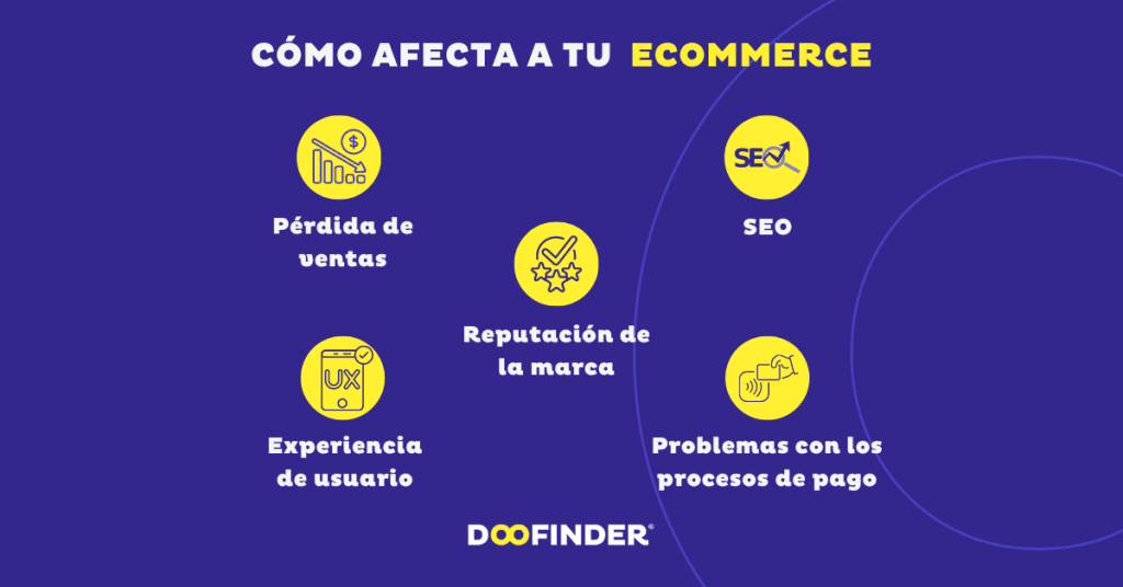 Error-500-Como-afecta-a-tu-ecommerce