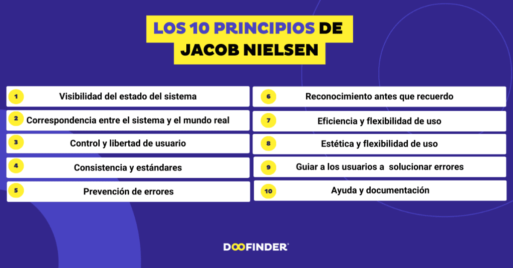 Loa-10-principios-de-Jacob-Nielsen
