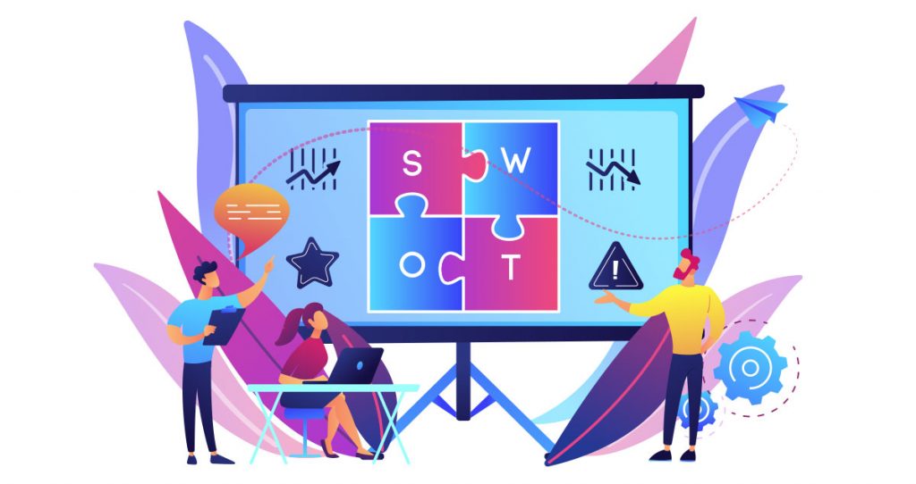 Perché devi fare un’analisi SWOT del tuo eCommerce