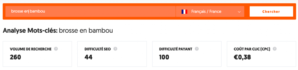 keyword outil