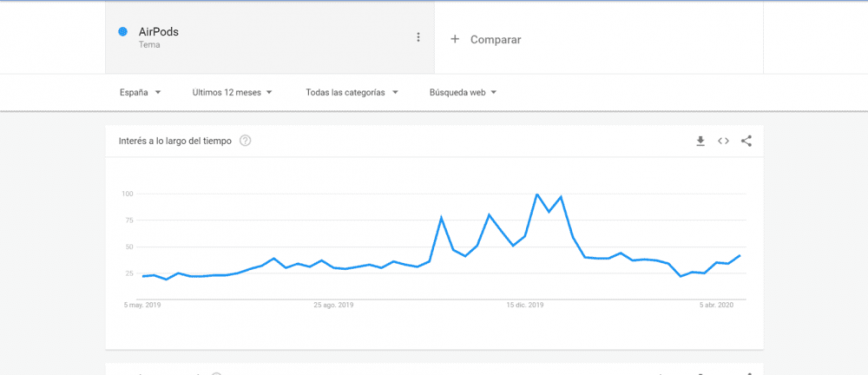 tutorial-google-trends