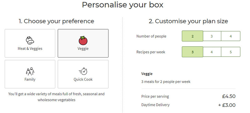 ecommerce-por-servicio-de.suscripcion