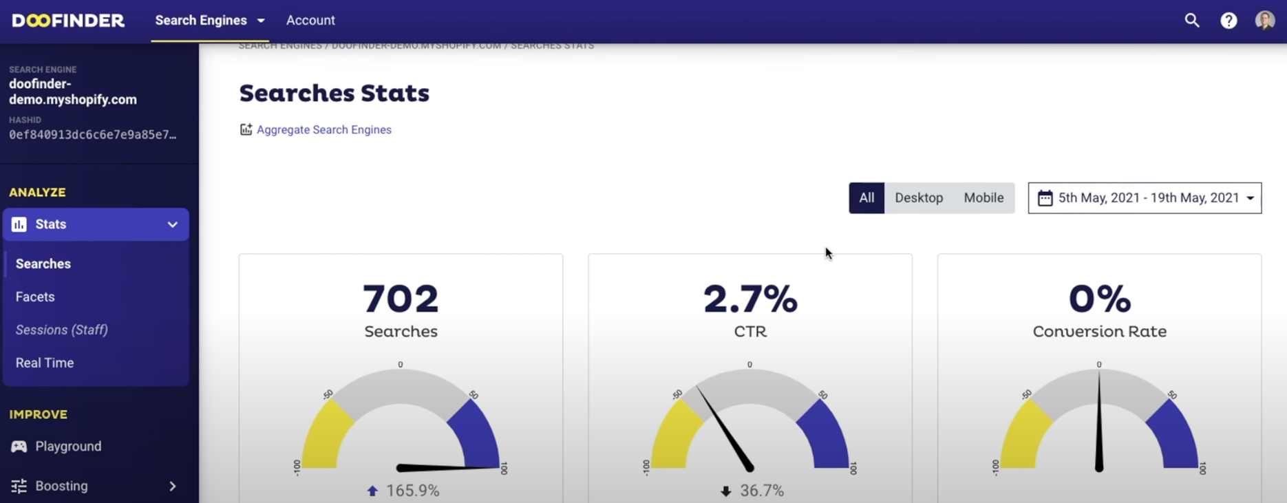 doofinder stats