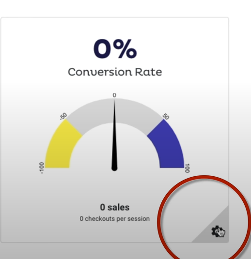 doofinder conversion rate