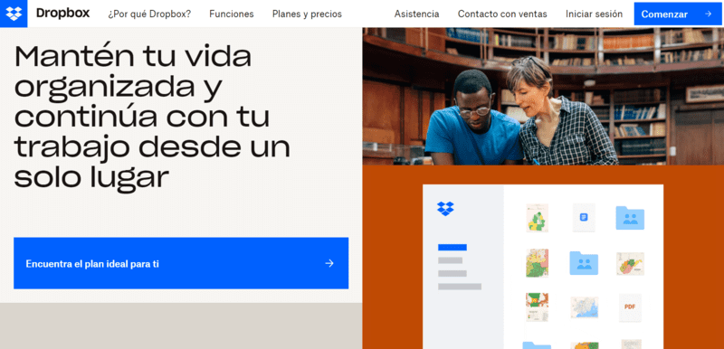 product led growth model