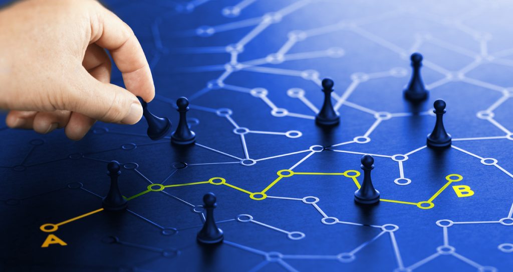 [Mega Guide] How to design a marketing plan for your eCommerce that attracts more visitors, leads and sales (+ bonus)