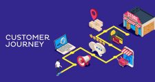 Customer Journey et User Journey : différences et comment en tirer profit dans votre eCommerce pour vendre plus