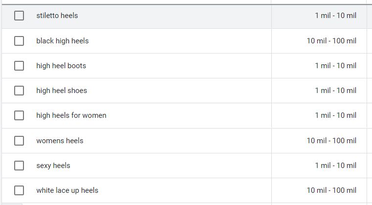 herramientas para seo en un ecommmerce