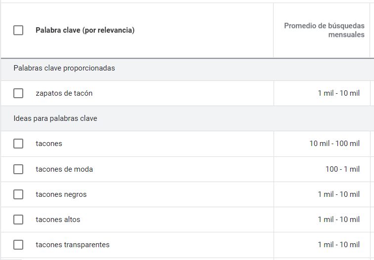 herramientas seo para ecommerce