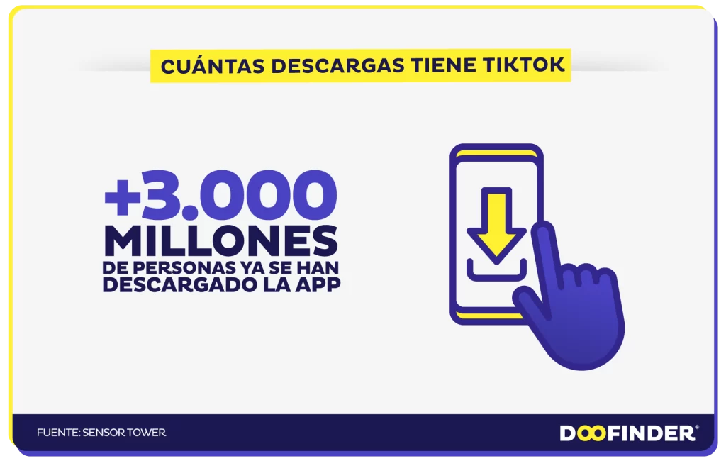 cuanta gente descarga tiktok cuanta-gente-descarga-tiktok