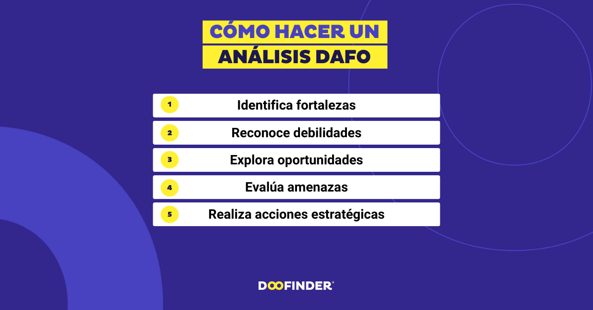 Como-hacer-un-analisis-DAFO