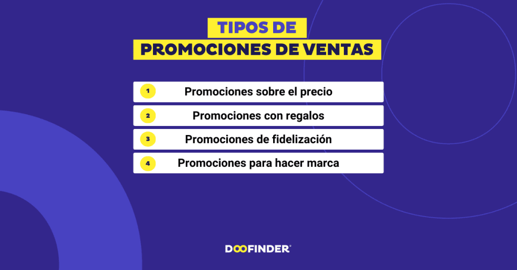 Tipos-de-promociones-de-ventas
