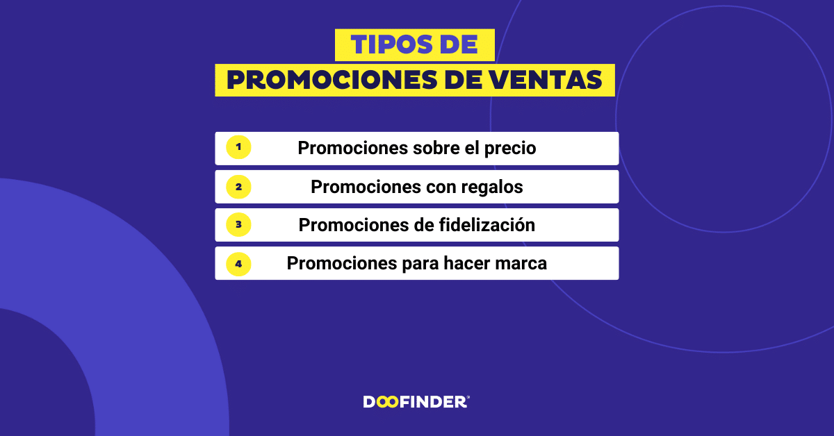Qué es la promoción de ventas y 15 tipos de promociones