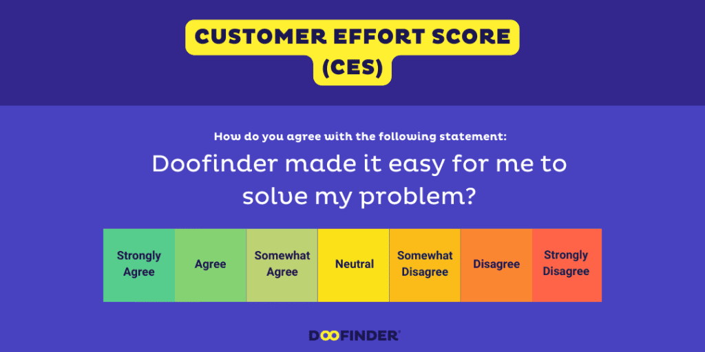 customer-satisfaction-survey