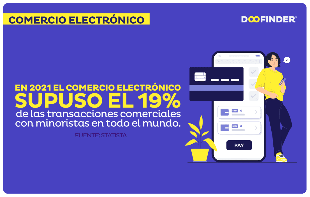 estrategias-de-mercado-comercio-electrónico