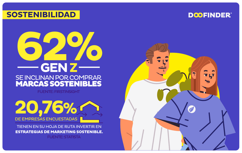 nuevas-tendencias-de-marketing-sostenibilidad