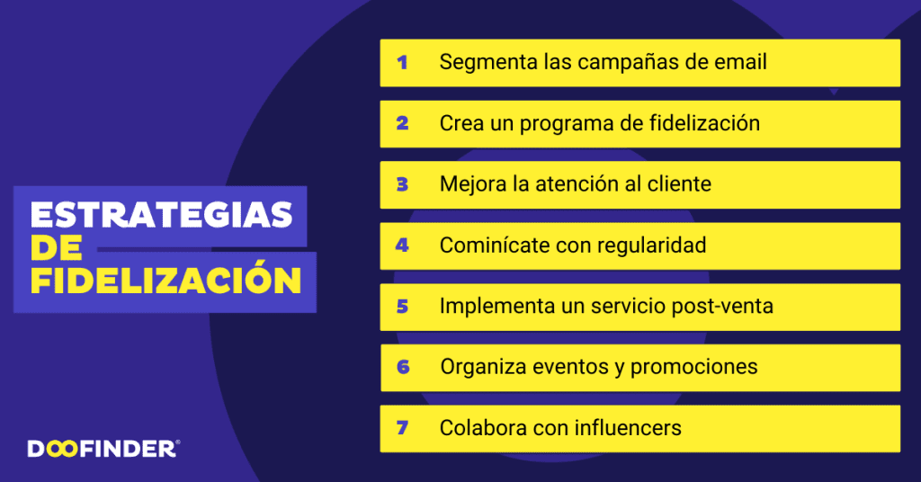 Plan de fidelizacion de clientes plan-de-fidelizacion-de-clientes