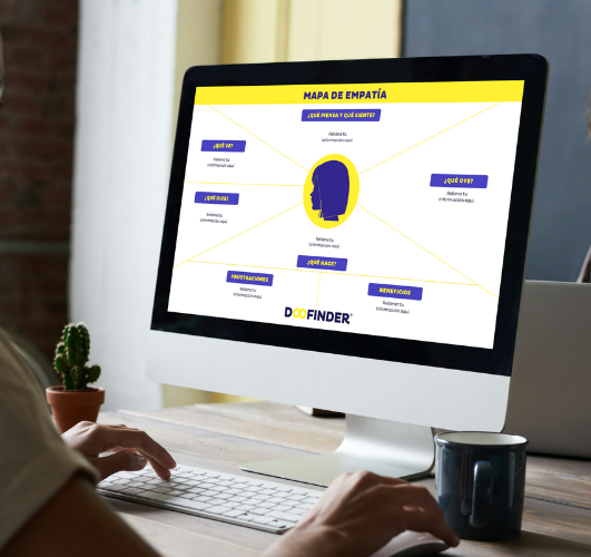Plantilla Mapa de empatia CTA 2 With image