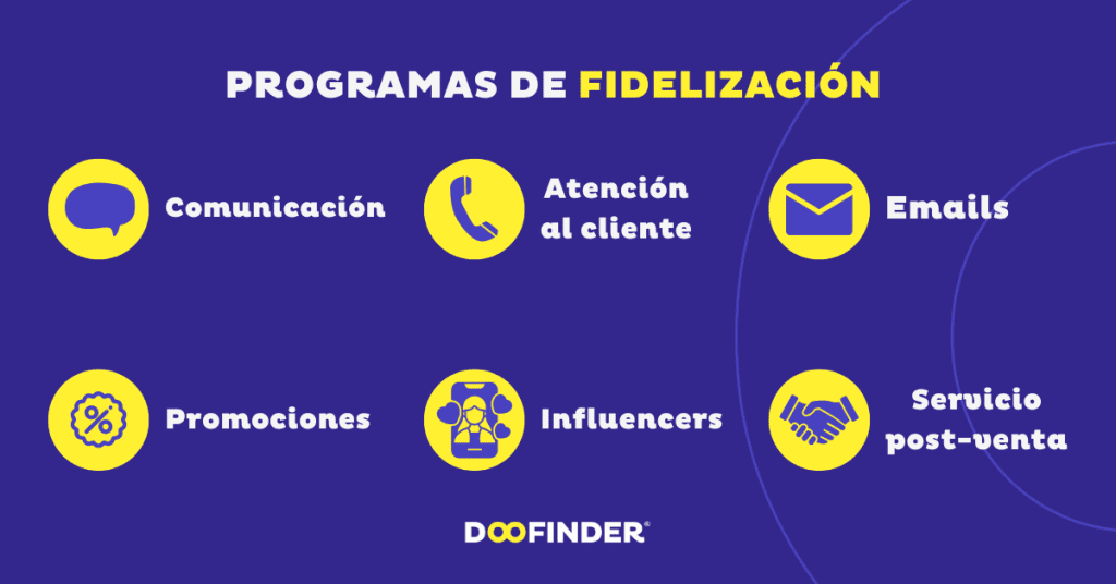 Programa de fidelizacion de clientes programa-de-fidelizacion-de-clientes