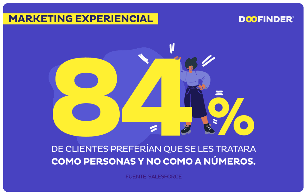 tendencia-de-marketing-innovador-experiencia-de-marca