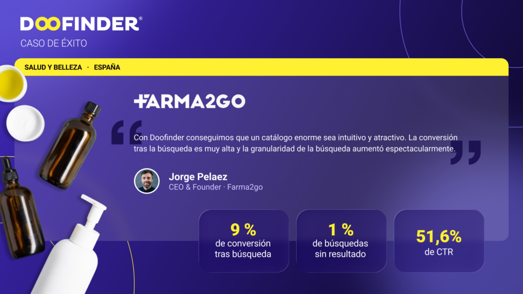 farma2go tienda online tasa conversion ejemplo