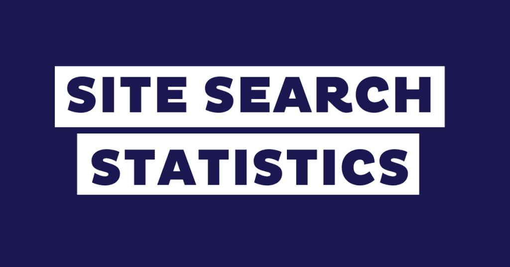 eCommerce Site Search Statistics for 2026