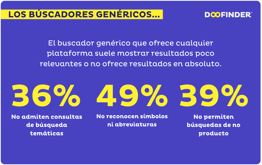 datos-del-buscador-buscador-avanzado