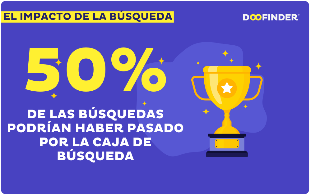 estadisticas-de-busqueda-impacto-del-buscador