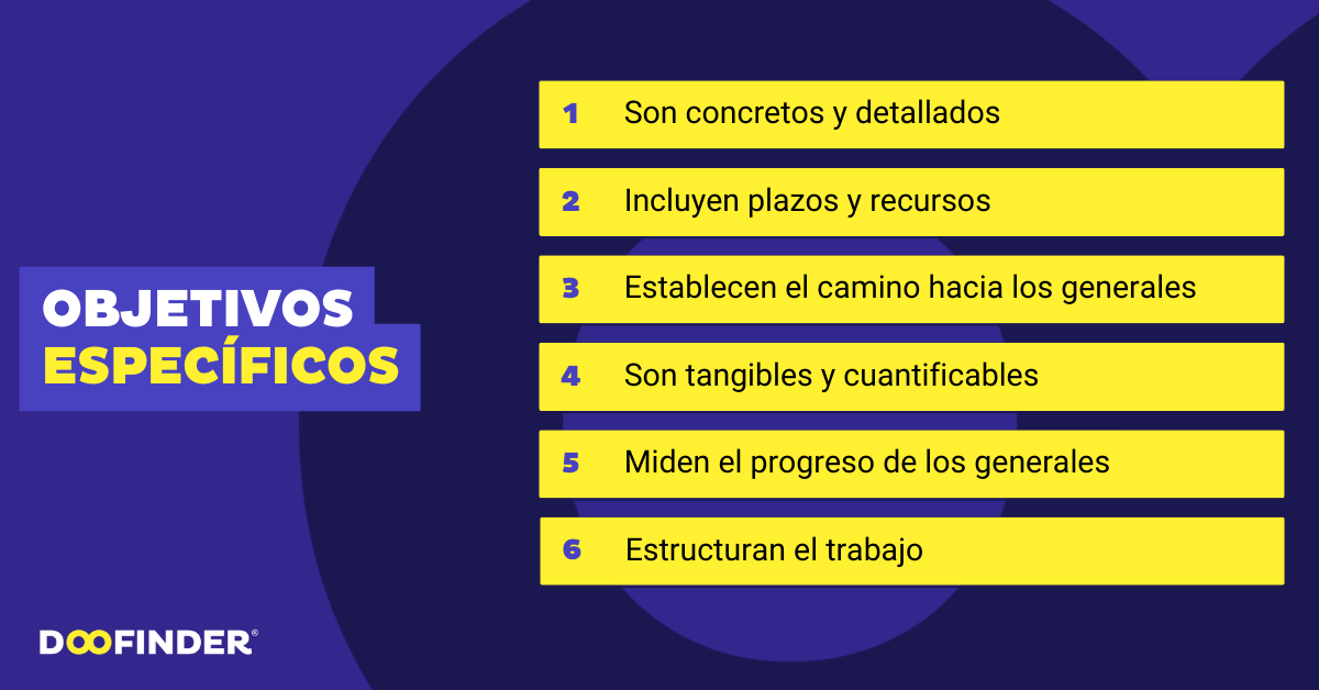 Objetivos generales y específicos: qué son y cómo fijarlos