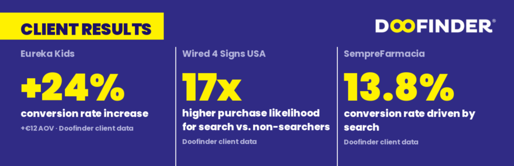 Client results metrics
