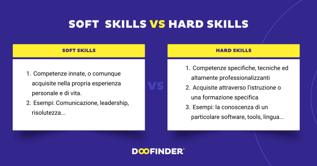 soft skills vs hard skills