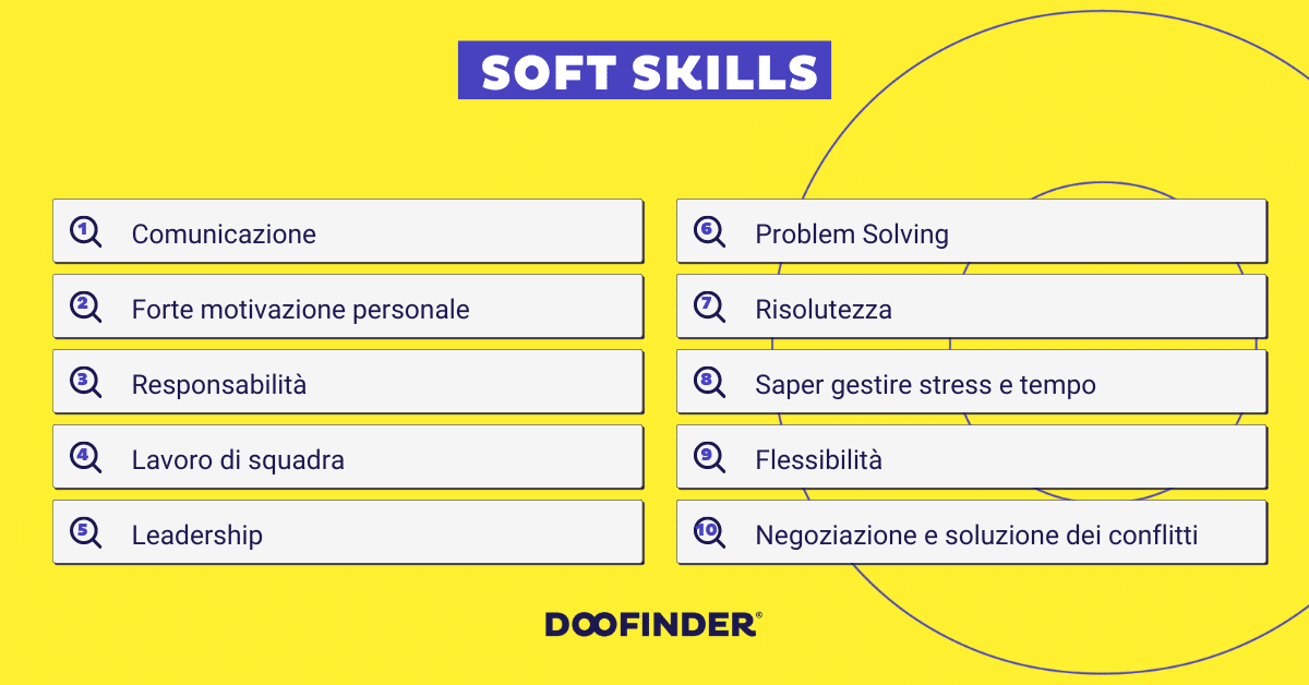 10 Soft Skills da inserire nel tuo CV (con ESEMPI)