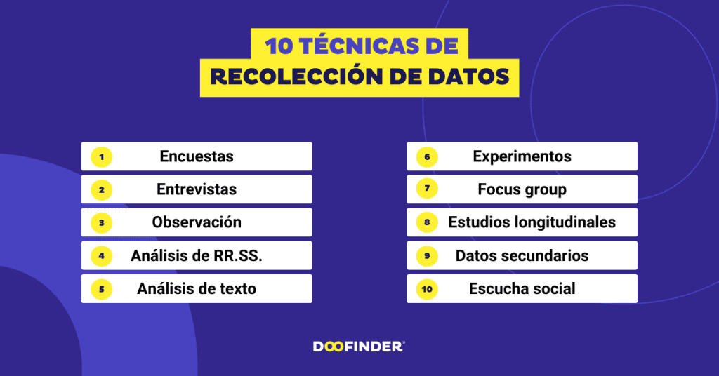 10-tecnicas-de-recoleccion-de-datos