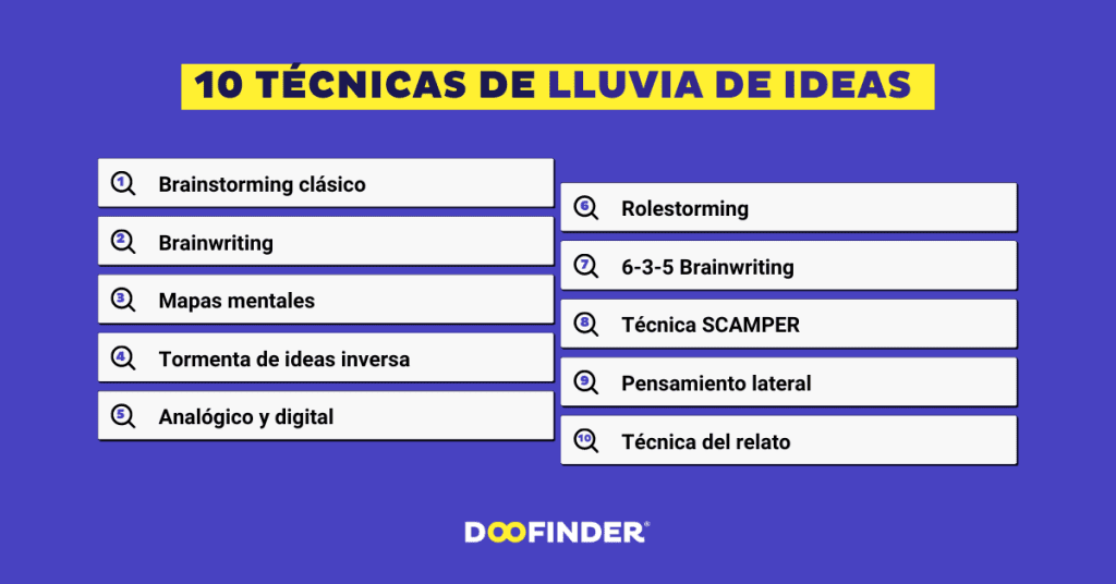 10-ejemplos-de-lluvia-de-ideas