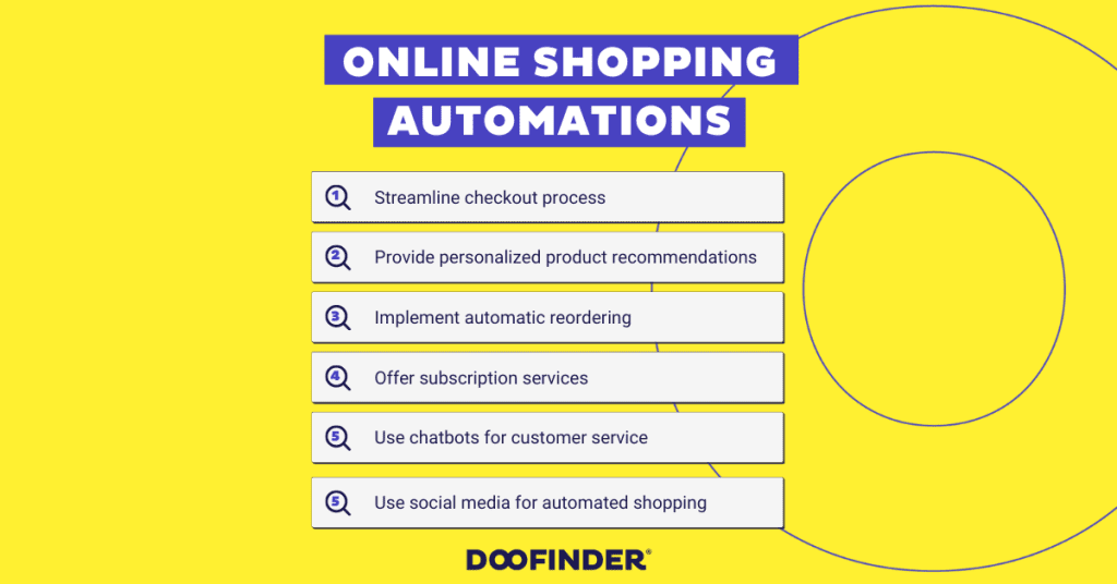 ecommerce-automation