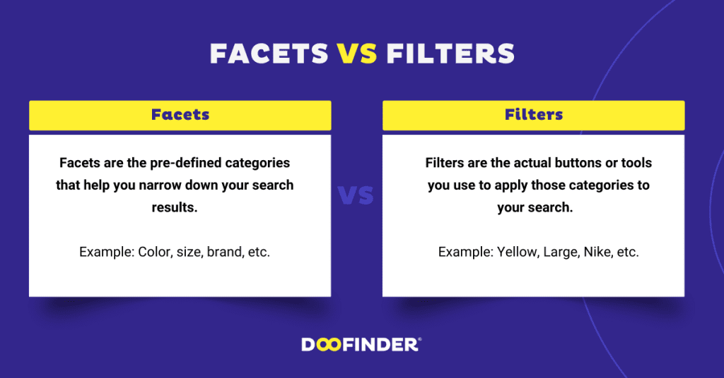 facets-vs-filters