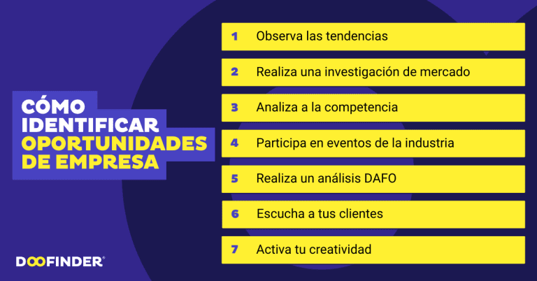 Oportunidades de empresa: qu&eacute; son y c&oacute;mo identificarlas