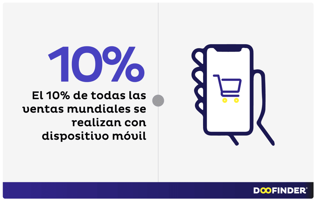 plataformas-de-compra-online