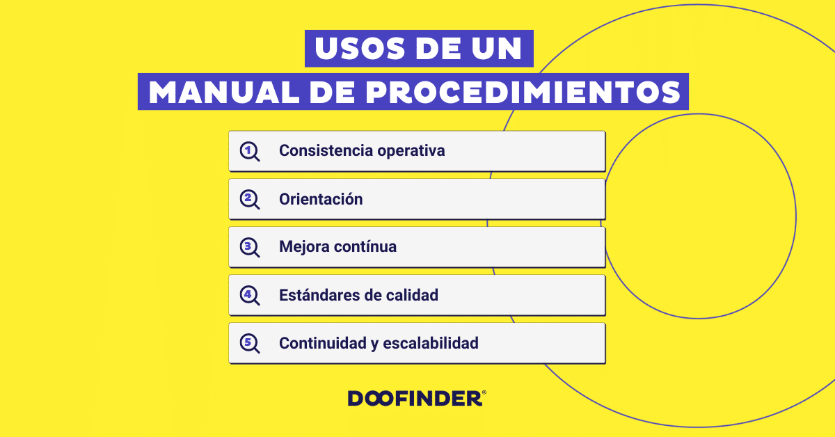 Manual de procedimientos: qué es y cómo hacerlo
