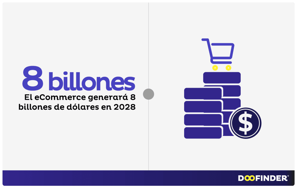 Evolucion-del-comercio-electronico