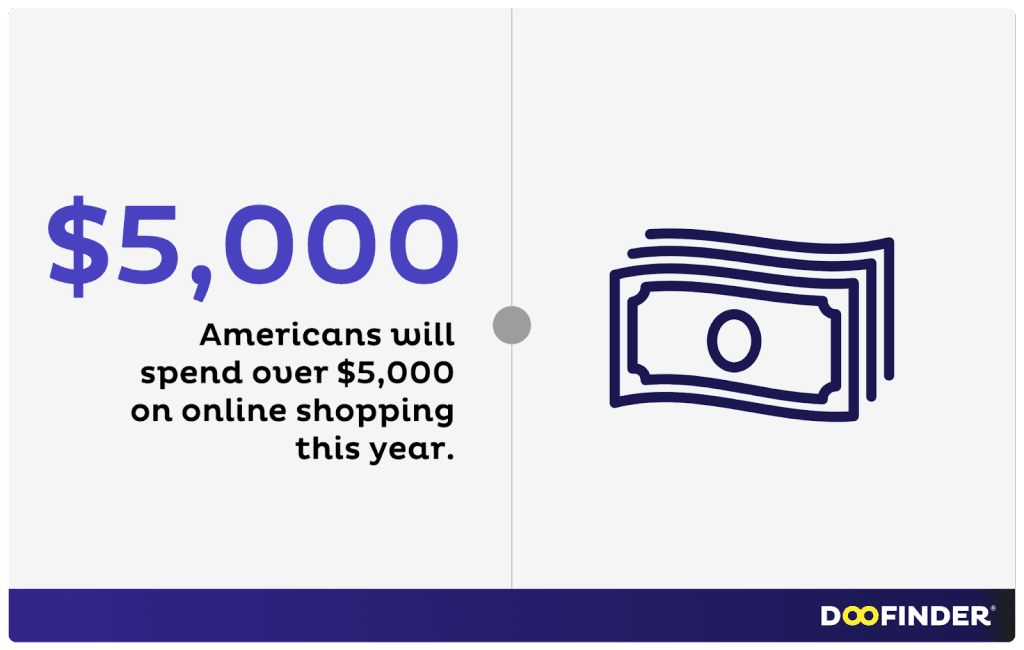 ecommerce-statistics