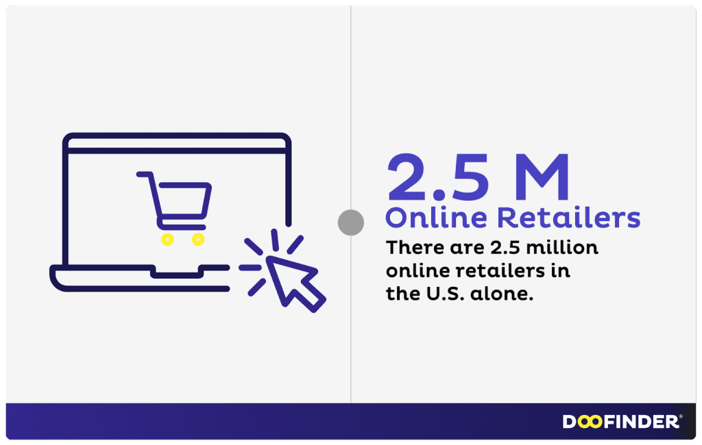 ecommerce-statistics