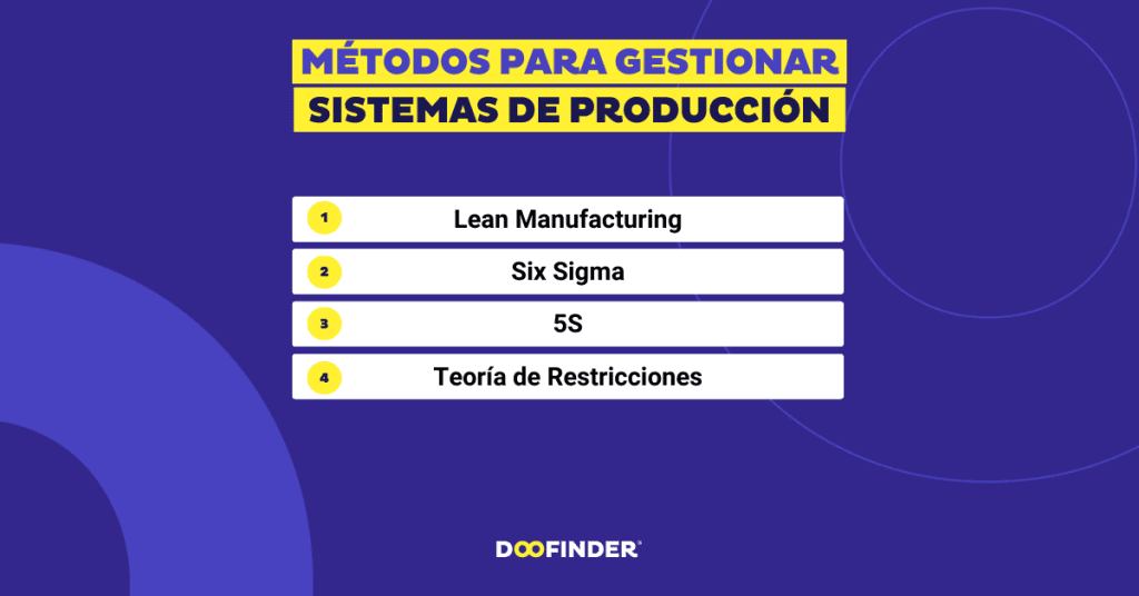 Gestionar-sistemas-de-producción