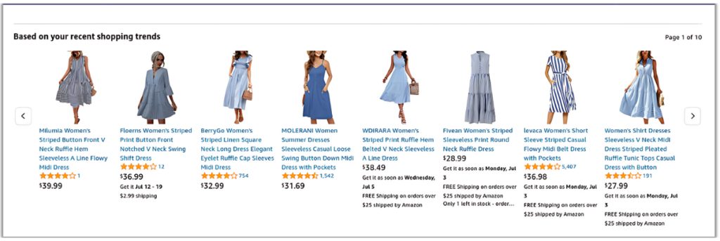 ecommerce personalization through recommendations amazon